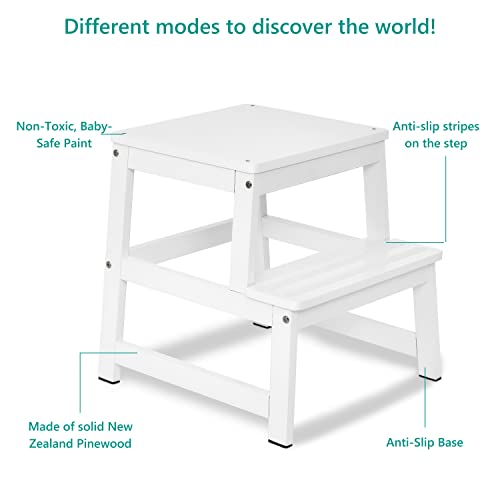 Dream On Me 2in1 Funtastic Tower and Step Stool, Easy to Assemble