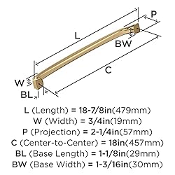 Amerock | Oversized Cabinet Hardware/Appliance