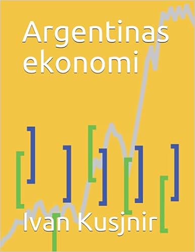 Argentinas ekonomi