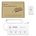 Smart Power Strip,ChiHope WiFi Surge Protector, 4-Outlets 4-USB Ports Compatible with Alexa,Google Home.