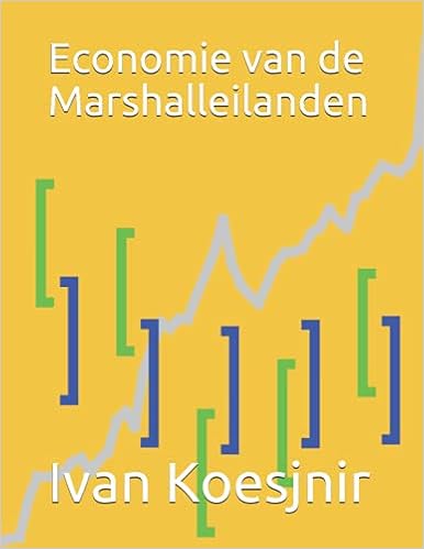 Economie van de Marshalleilanden