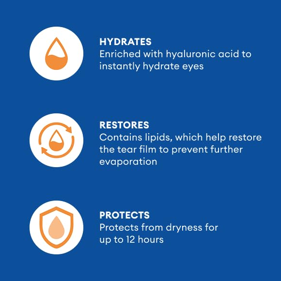 Systane PRO Preservative-Free Lubricating Eye Drops for Dry Eye Relief, Triple-action Formula, Long-lasting Hydration, Relief from Digital Strain – 2 x 10 mL
