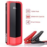 Audew 1500A Peak 20000mAh Car Jump Starter (Start Any Gas Engine or up to 8.5L Diesel Engine) Auto Battery Booster