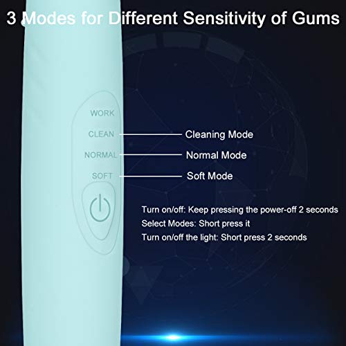Dental Tools Electric Dental Calculus Remover Tartar Remover for Teeth Cleaning Kit for Home Use(Blue) - Thumbnail 3
