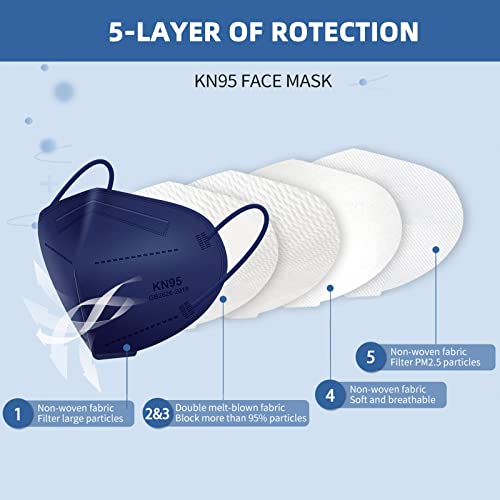 Face Mask Kn95 Masks for Protection 50 Pcs K95 Face Masks kn95 Cup Dust