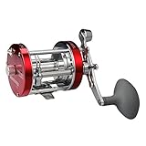 KastKing Rover Round Baitcasting Reel, Left Handed Reel,Rover90
