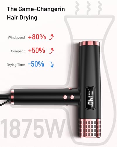 MESCOMB Dual Voltage Travel Hair Dryer with Diffuser, 1875W Dual Voltage Blow Dryer for Fast Drying and No Heat Damage, Low Noise | Lightweight | Compact, Travel Hair Dryer for Women & Men(100-240V)