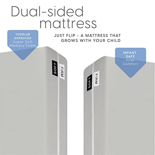 Milliard Memory Foam Crib Mattress, 2022 Edition, Flip Technology, Firm