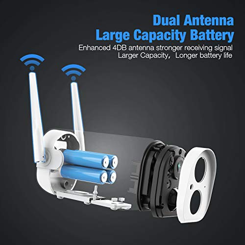 Outdoor Security Camera, Conico Wireless Solar Powered Home IP