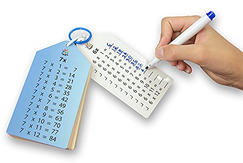 4 Fun+Tree+Books+Multiplication+Markers