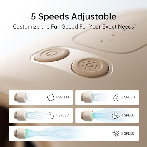 TERRIFI Portable Baby Stroller Fan, Small Battery Operated Car Seat Fan with 5 Speeds, Air Purify and Enhance Tech, Bladeless Fan, Food-Grade Gifts Fan for Outdoor, Treadmill, Golf, Brown