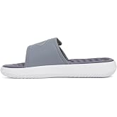 Under Armour Men's Ignite Pro Slide Sandal | Casual Sandals