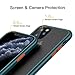 MKOAWA Slim Fit for iPhone 11 Pro Case 5.8 Inch, Translucent Matte Case with Soft Edges, Shockproof Protective Case Cover for Apple iPhone 11 Pro (2019) - Green