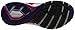 Brooks Womens Ravenna 8