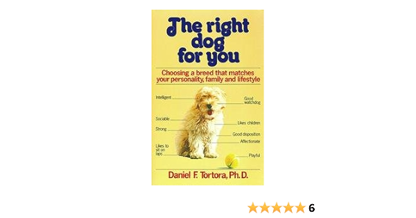 which dog matches my personality