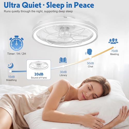 Ceiling Fan with Lighting, Dimmable Ceiling Light with Fan Quiet, Diameter 48 cm, 6 Levels, 3000-6500 K, Remote Control & App, Timer, Ceiling Fan Light for Bedroom, Living Room (White)