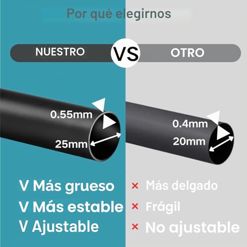 Curtain Rods Pole Extendable Curtain Rods Curtains for Living Room Bedroom Kitchen 84-220cm (Silver Φ25mm)