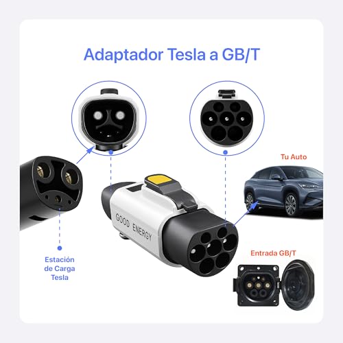 GOOD ENERGY Paquete Adaptadores de Carga GB/T, Paquete Adaptador Tesla NACS a GB/T y Adaptador Tipo 1 (J1772) a GB/T, con Botón de Seguridad Electrónico, Diseño Compacto y Bolsa de Transporte
