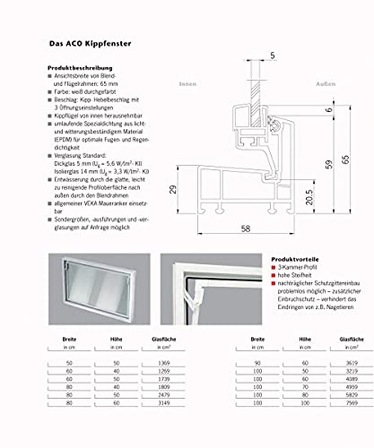 ACO 90x60cm Einfachglas Nebenraumfenster Kippfenster Fenster weiß Kellerfenster – Bild 4