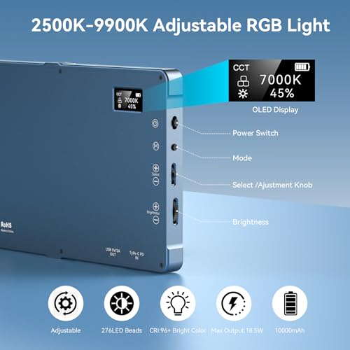 ENEGON 10000mAh RGB LED Video Lights - 276 LED Beads with OLED Display, 18.5W Max, CCT 2500-9900K, CRI 96+, 21 Scene Modes - Ideal for Photography, YouTube, TikTok and Video Conferencing