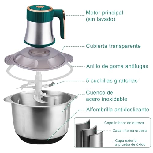 AHILAX Molino de Carne Electrico 5L, Picadora Eléctrica Acero Inoxidable Gran Capacidad Batidora 5 Engranajes Procesador de Alimentos Verduras Alta Potencia con 5 Cuchillas Afiladas