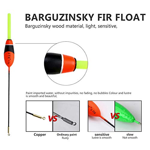 5 Stück Angelposen Hot Portable Durable Drift Tube Fishing Float Bobber Light Stick Angelzubehör – Bild 5