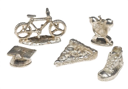 Virginia Tech - Va Techopoly