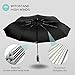 Wsky Auto Windproof Umbrella - Best 10 RIBS Folding Travel Umbrella with Bonus Leather Cover for Men Women - Perfect for Travel, Rain, Storms, or Harsh Outdoors ...
