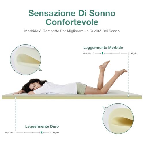 Novilla Topper 80x190, Topper Singolo in Schiuma di Fibra di Bambù a Doppio Strato 5cm, Topper Eccellente Assorbente e Traspirante con 4 Angoli Dotato di Cinghie Elastiche Antiscivolo