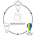 RGB LED Light Bulb, Color Changing Light Bulb Dimmable 3W E26 Screw Base RGBW, Mood Light - Dual Memory - 12 Color Choices