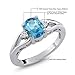 Gem Stone King 1.80 Cttw Swiss Blue Topaz and White Topaz 3-Stone Ring For Women | 925 Sterling Silver | Center: 8X6MM Oval | Gemstone Birthstone | Available In Size 5, 6, 7, 8, 9
