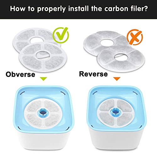 WWVVPET Replacement Filters for Cat Water Fountain 6 Pack,50% More Activated Carbon Filters,Genuine Cat Flower Fountain Filters,Compatible with Pet Drinking Dispenser (Not for Catit Brand Fountain) - Thumbnail 5