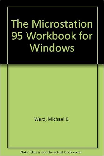 Syarah aqidah thahawiyah pdf download Syarah aqidah thahawiyah pdf download