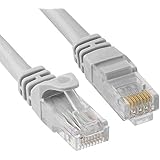 CMPLE - High Speed Cat 6 Cable - 10 Gbps Network Cable, Cat6 Ethernet LAN, Gold Plated RJ45 Connectors â€“ 75 Feet Gtay