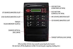 Systor 1:1 All-in-One Combo Flash Drive & DVD