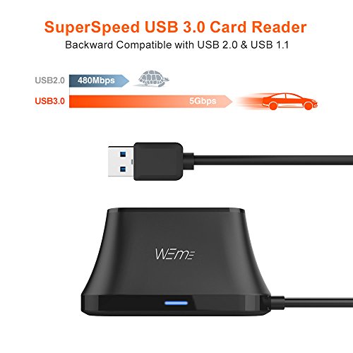 CF Card Reader, WEme SuperSpeed USB 3.0 Sandisk Micro SD Card Reader with 120CM Cable, Compact Flash Card Adapter Converter for Extreme Pro Ultra SD/Micro SD/SDHC/SDXC/TF/CF II Camera Memory Card