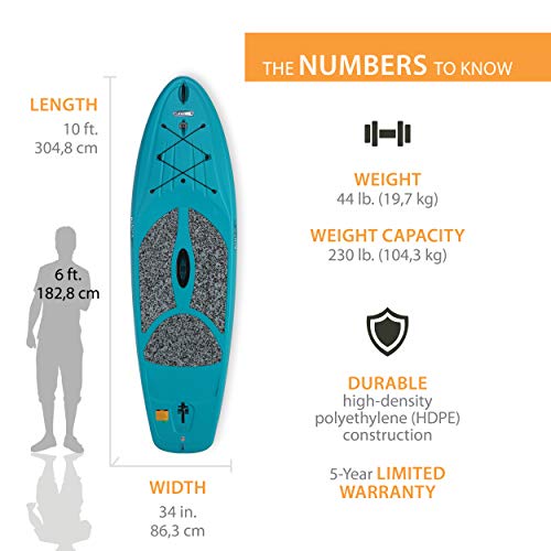Lifetime Horizon 100 Paddleboard - Image 5