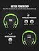 Mpow 059 Bluetooth Headphones Over Ear, Hi-Fi Stereo Wireless Headset, Foldable, Soft Memory-Protein Earmuffs, w/Built-in Mic and Wired Mode for PC/Cell Phones/TV.