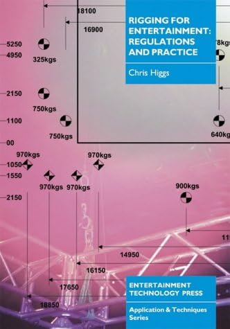 Rigging for Entertainment: Regulations and Practice