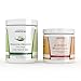 Cosmetics Derigueur | Curly Hair Questions Maximum Hydration Method Coconut Oil for the Curly Girl with Curly Hair, 16 fl. oz.