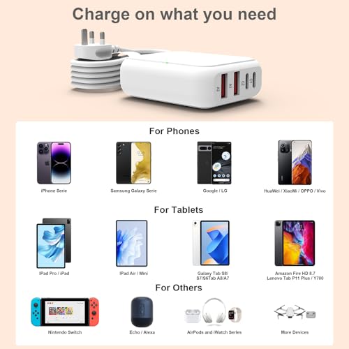 Qurzou USB Charging Station 40W, 8 Port USB C Charger Hub Multiport,PD Fast Charger Dock for iPhone,iPad,Samsung, Tablets,Fan (WHITE)