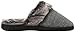 Acorn Women's Chinchilla Scuff