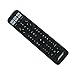 Bose Universal Remote Control for Cinemate Series GS I II/Solo 15 (RC-PWS II / 639414-1020 / Black)