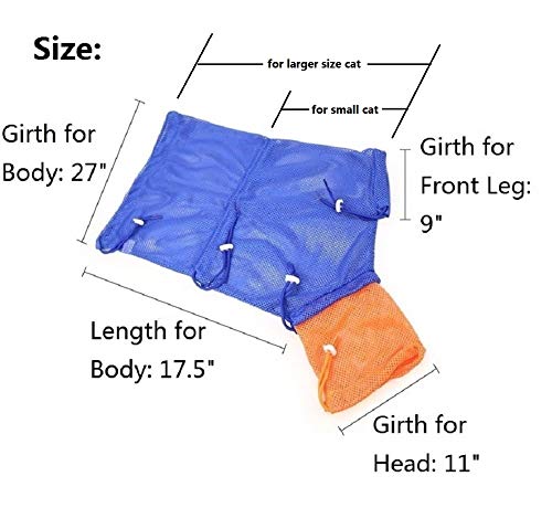 5 CatYou+Grooming+Polyester+Injecting+Examining