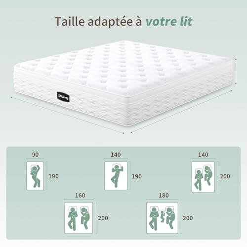 SZsuilong Mattress 140 x 190, 29 cm Thickness H3 H4 Hybrid Mattress with Memory Shape and Independent Bagged Springs, High Resilience 7 Zones, Perfect Support, Ultra Breathable, Oeko-Tex Certified