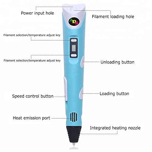 2 Printing+Temperature+Display+Compatible+Filament