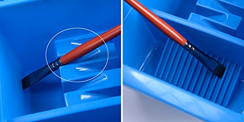Frjjthchy Square Plastic Artist Brush Washer Multifunction Brush Cleaner with Brush Holder Blue - Thumbnail 3