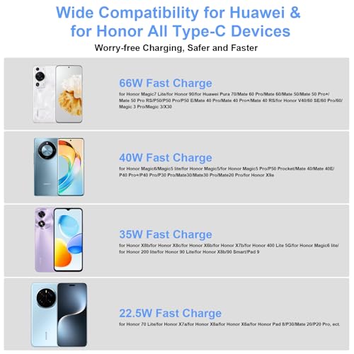 66W for Super-Charge Charger for Honor Magic7 6 Lite X8a X8c X8b X6b X7b, 6A 2M USB C Charging Cable Power Adapter for HONOR 90 400 200 70 Lite for HONOR Magic7 6 5 4 Lite Pro