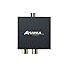 Audio Converter, Amanka Digital to Analog Audio Decoder with Digital Optical Toslink and Coaxial Inputs to Analog RCA and AUX 3.5mm (Headphone) Outputs Fiber Cable Included