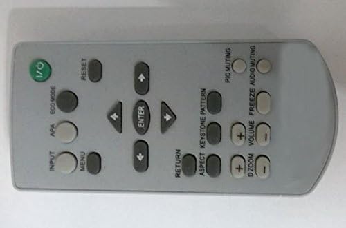 YODA MALL Brand New High Quality Generic General Universal Compatible Replacement Projector Remote Control Fit For US SONYProjector RM-PJ7 RM-PJ8 180 Days Warranty